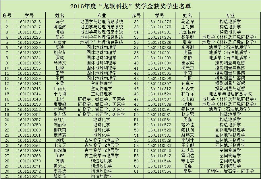 6375523201148663157791783 首页-人生就是博(官网)