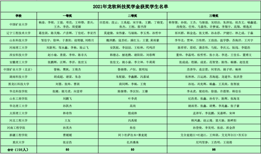 6377475708109680567168300 首页-人生就是博(官网)