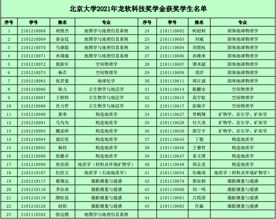 6377475716970891139465945 首页-人生就是博(官网)
