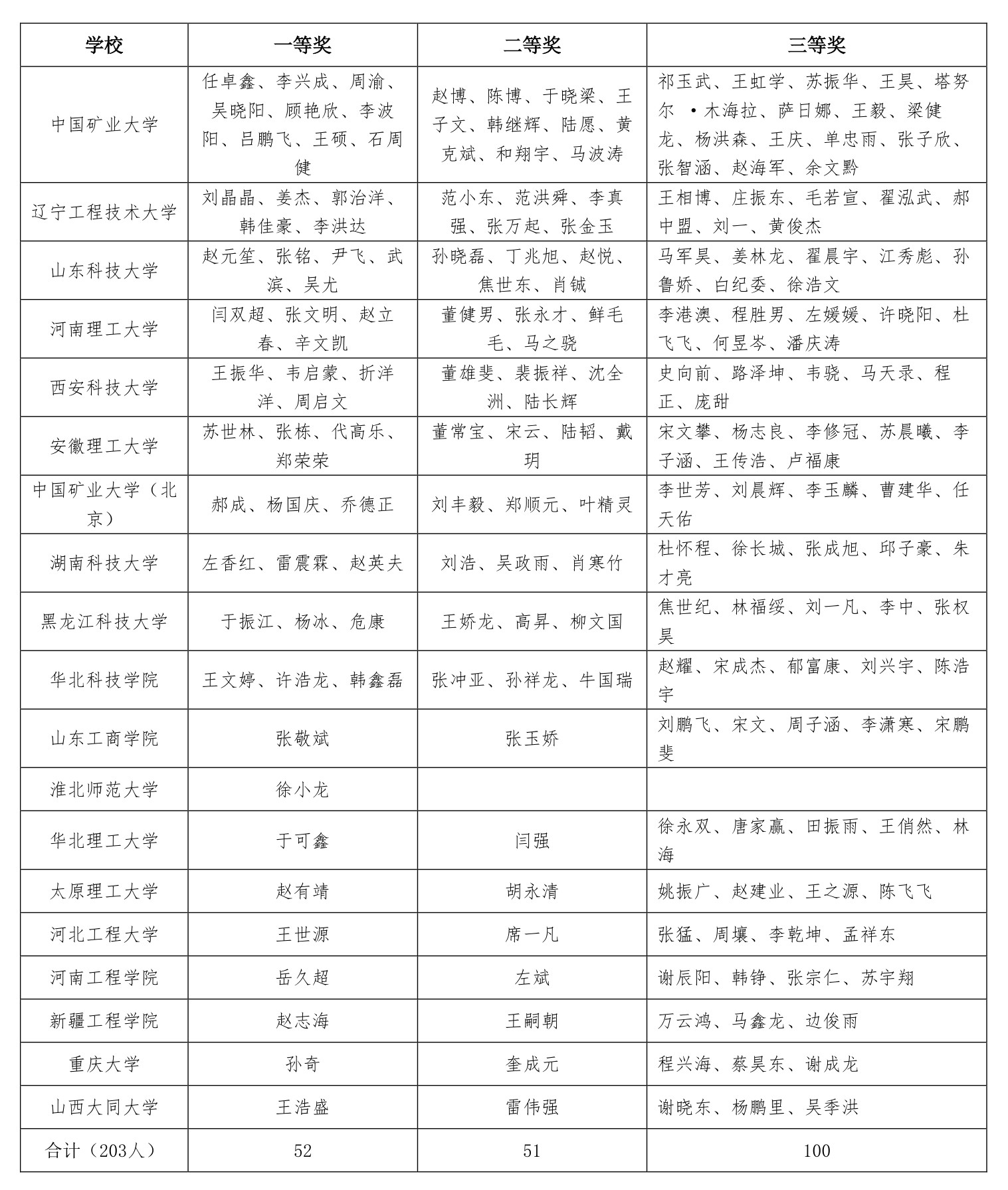 6382547480166687885157520 首页-人生就是博(官网)