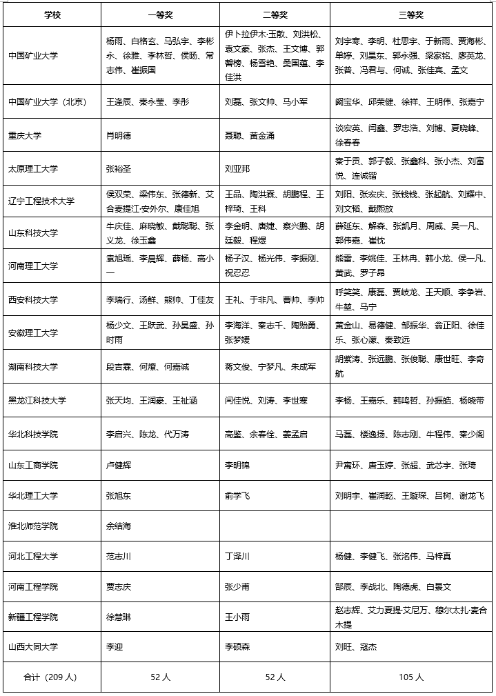 6385846286802487897726150 首页-人生就是博(官网)